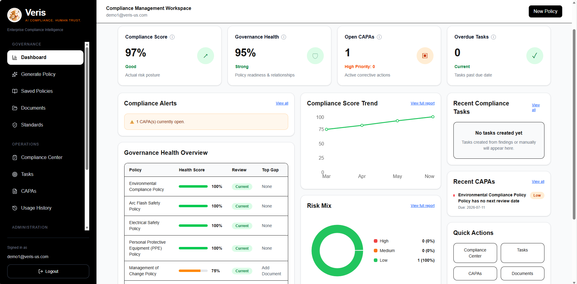 Veris Dashboard Preview